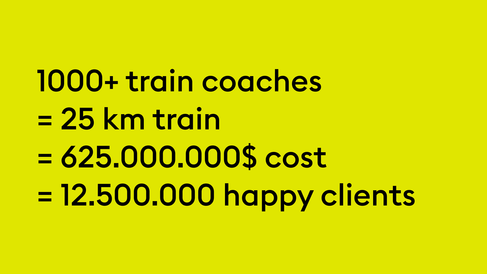 Facts and figures about Ippiart Studio